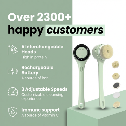 Electric Shower Body Brush - Rechargeable with 5 Heads & LCD Display